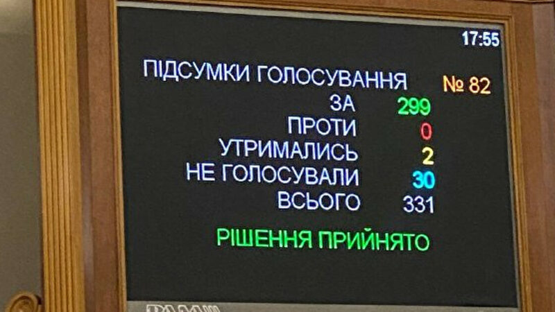 Рада ухвалила закон про медіа, необхідний для руху до ЄС