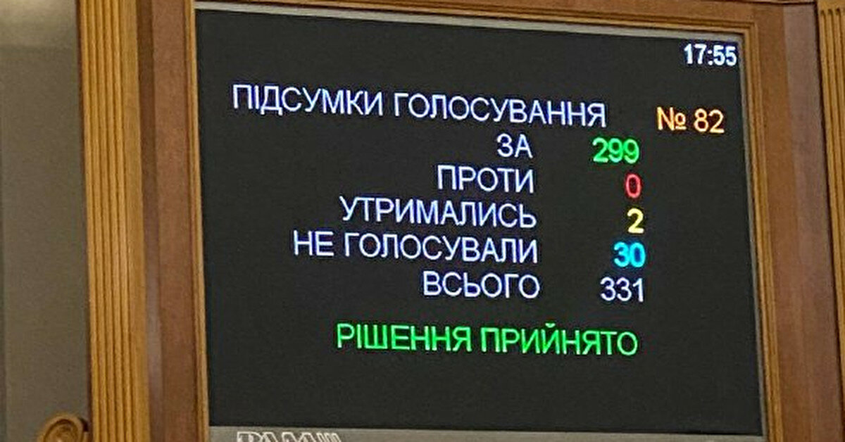 Рада ухвалила закон про медіа, необхідний для руху до ЄС