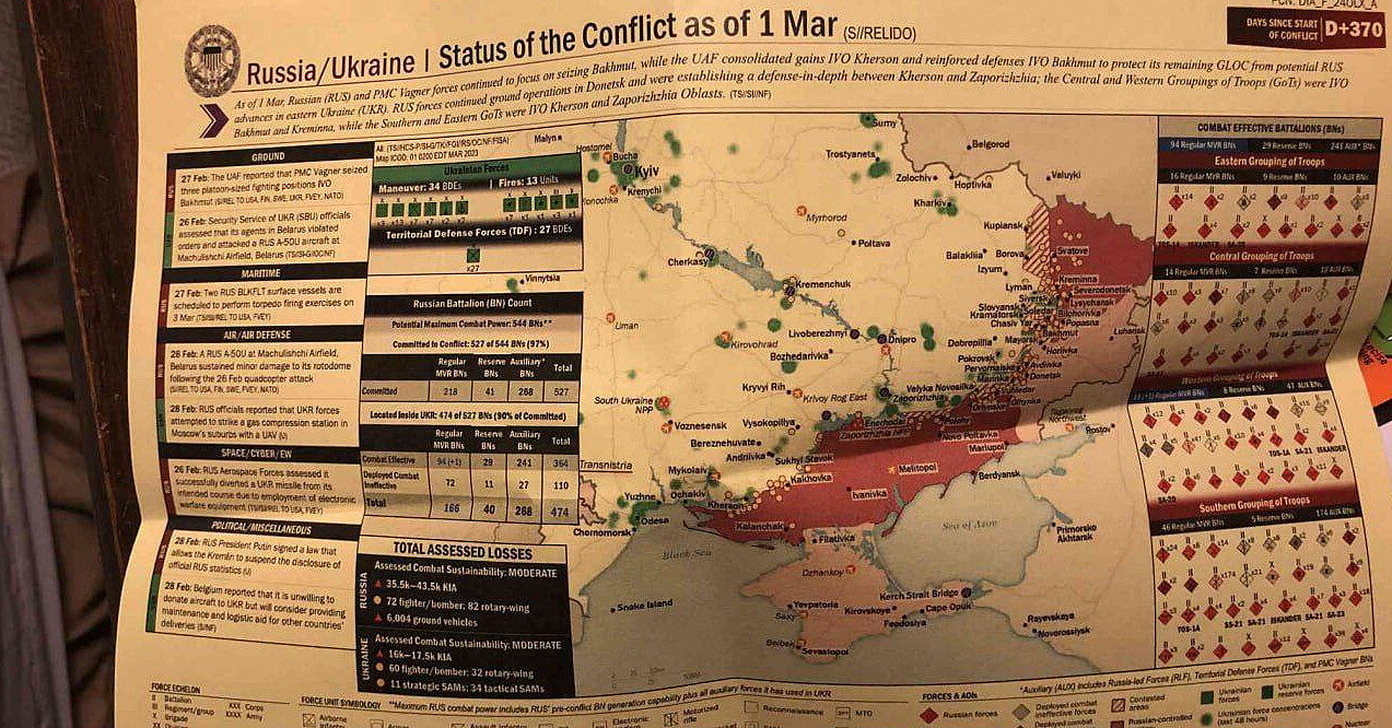 У мережу злили документи союзників щодо підготовки контрнаступу України – ЗМІ