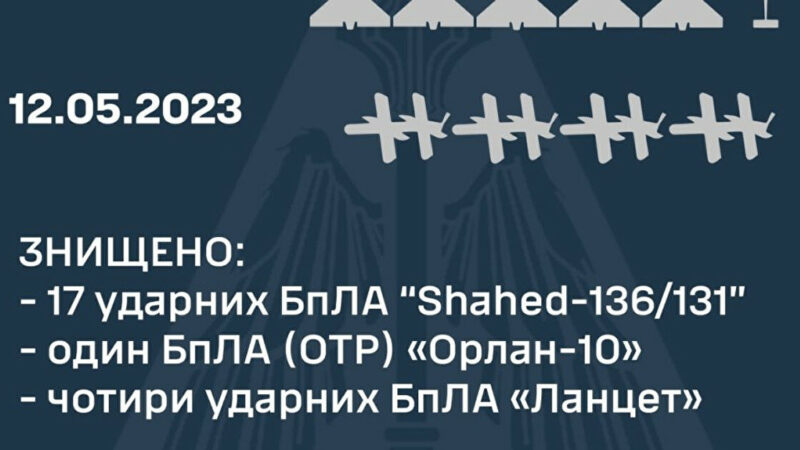 Повітряні Сили цієї ночі знищили 17 із 21 дронів, випущених РФ