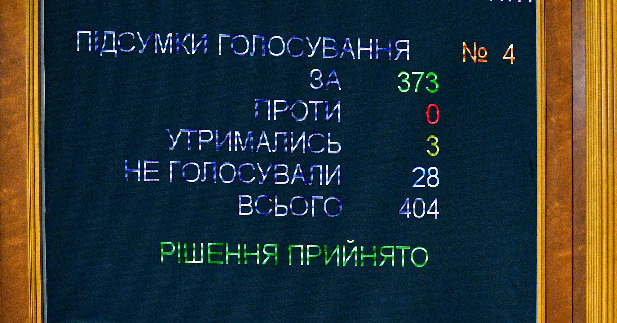 Стали відомими імена нардепів, які не голосували за закон про заборону УПЦ МП