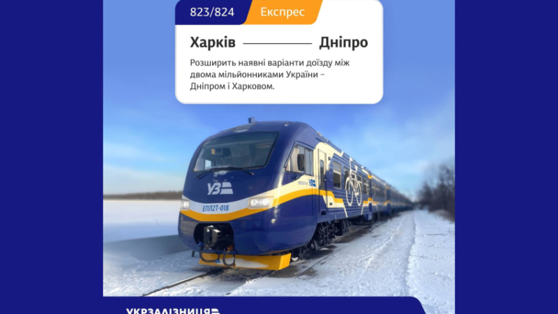 «Укрзалізниця» запускає новий маршрут між Дніпром та Харковом: подробиці