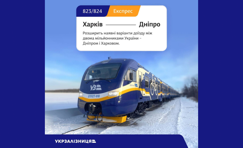 «Укрзалізниця» запускає новий маршрут між Дніпром та Харковом: подробиці