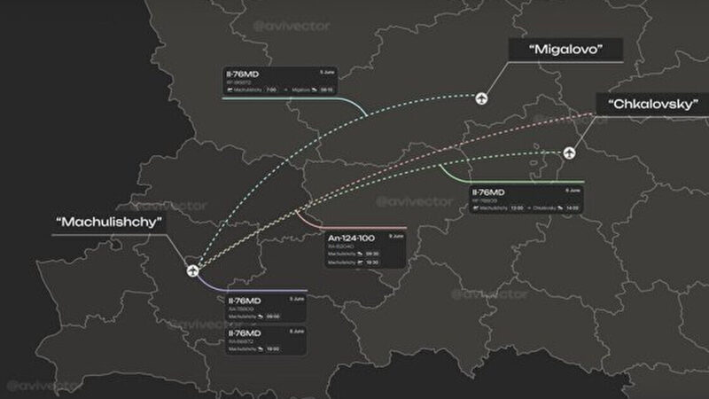 ЗМІ: Кремль масово перекидає військові вантажі до Білорусі літаками