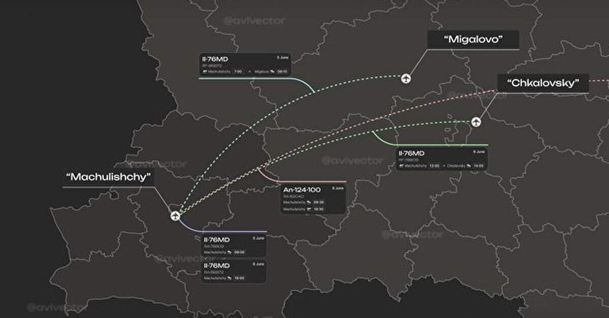 ЗМІ: Кремль масово перекидає військові вантажі до Білорусі літаками