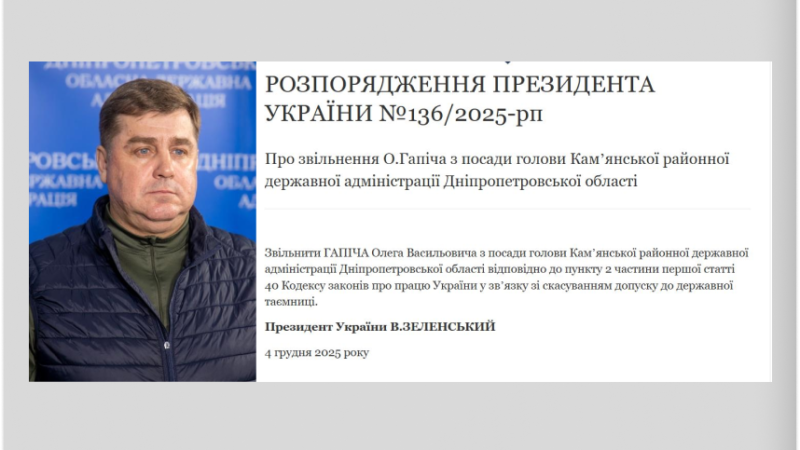 Зеленський звільнив голову Камʼянської РДА Олега Гапіча