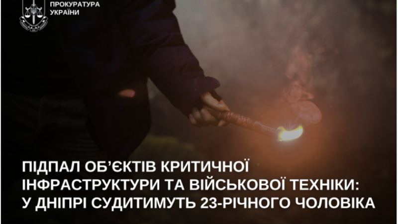 Диверсії проти інфраструктури та військових об’єктів: у Дніпрі судитимуть 23-річного чоловіка