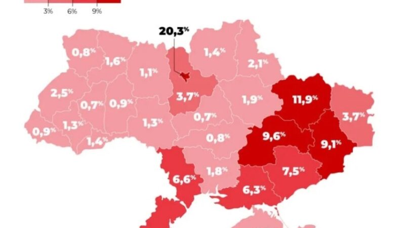 Дніпропетровщина у лідерах за кількістю біженців за кордоном