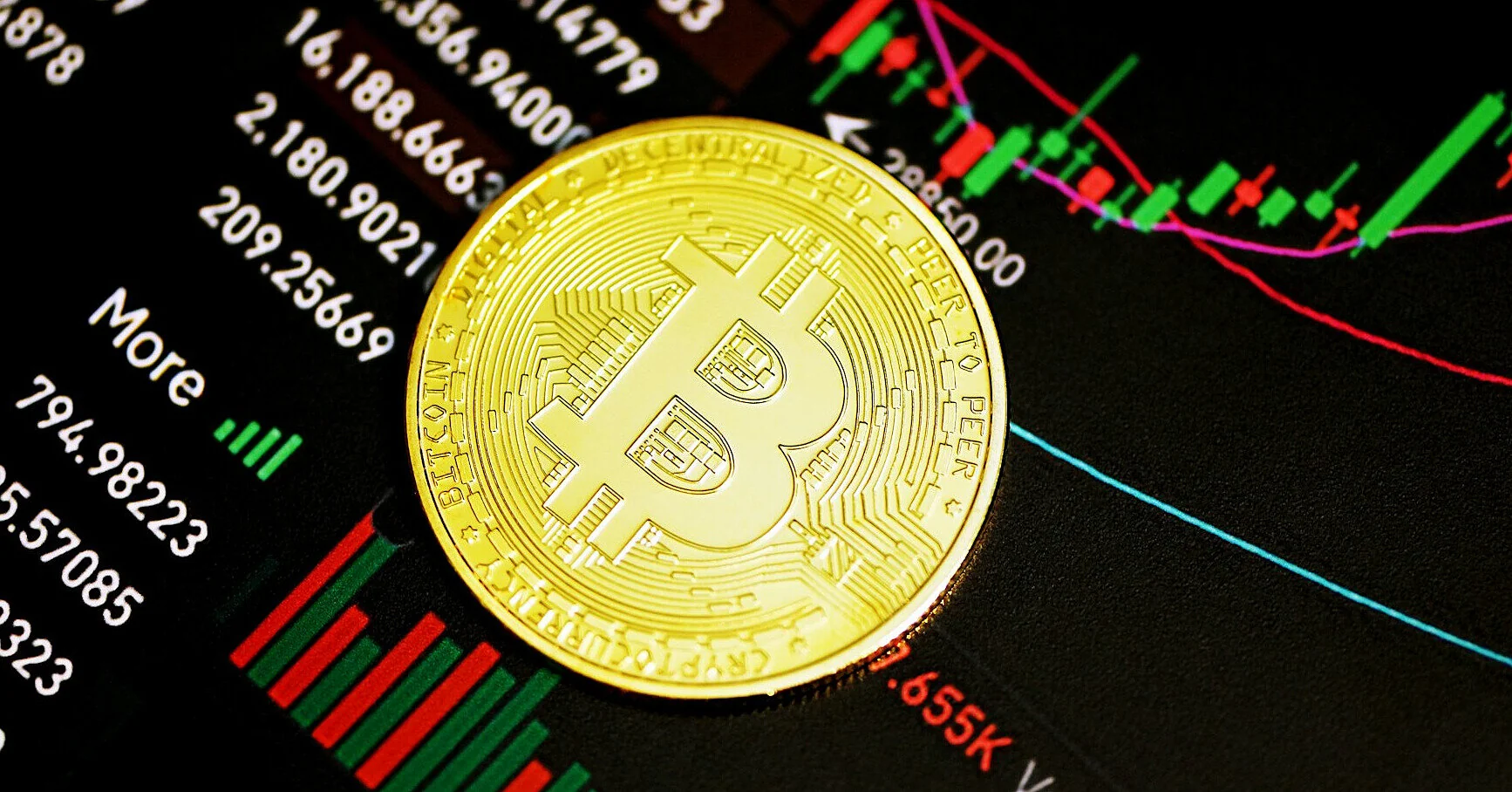 Криптопаніка на $1 мільярд: Біткоїн впав після нових ударів між США та Іраном