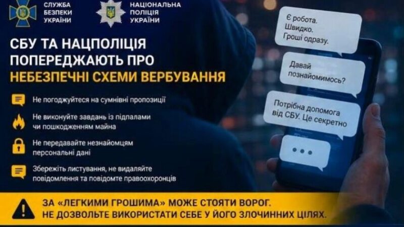 Знайомства в інтернеті та «Завдання від СБУ»: правоохоронці попереджають про небезпечні схеми вербування через месенджери