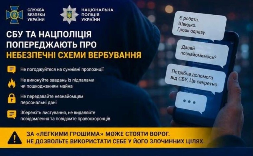 Знайомства в інтернеті та «Завдання від СБУ»: правоохоронці попереджають про небезпечні схеми вербування через месенджери