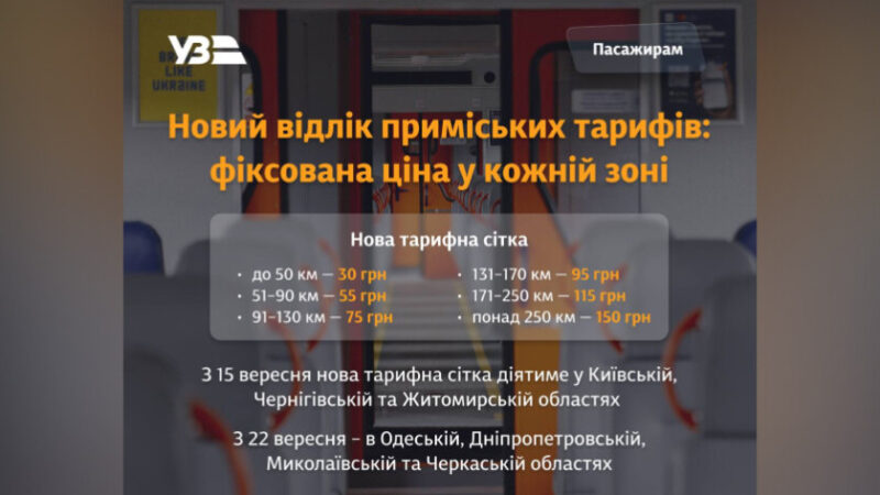 В «Укрзалізниці» змінюють тарифи на електрички: нові ціни на Дніпропетровщині