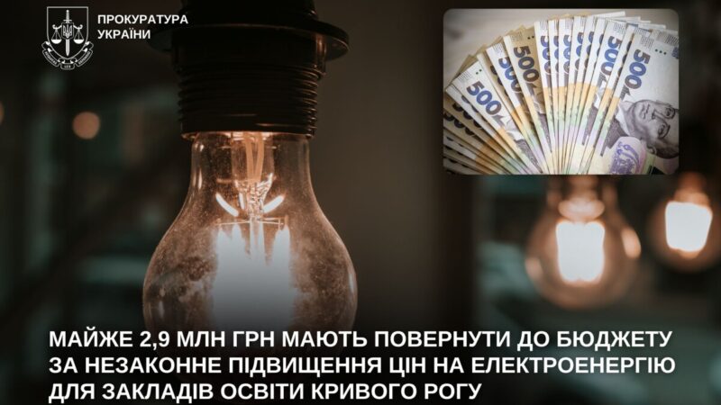 Постачальник електроенергії має повернути до бюджету Кривого Рогу майже 2,9 млн грн