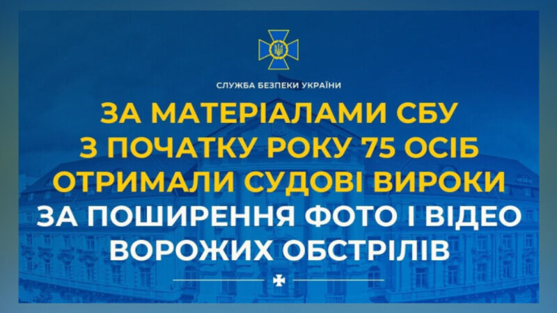 З початку 2026 року 75 українців засудили за поширення фото та відео ворожих обстрілів